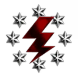 Corporation: ANZAC ALLIANCE