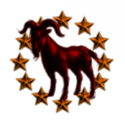 Ciaxia Corp.
