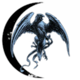 Anubis Industries