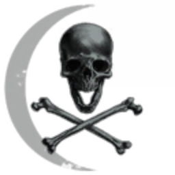 Black Wolff Incorporated