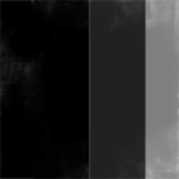 Diminishing Returns