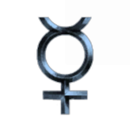 Aggressive Feminism