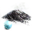 Carbon Compounds
